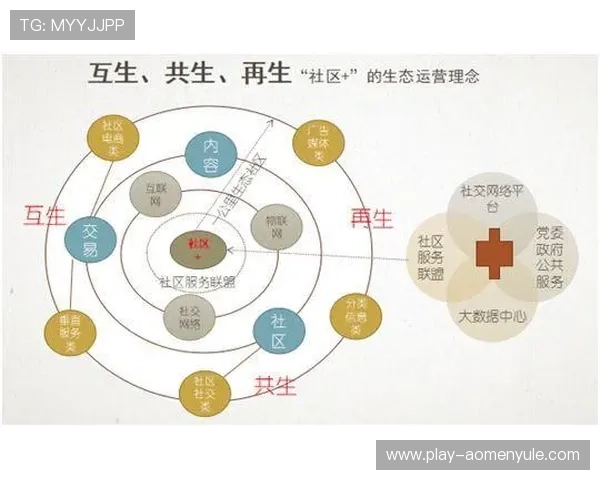 大阳城地址平台安全可靠，提供最新的地址信息和即时更新服务